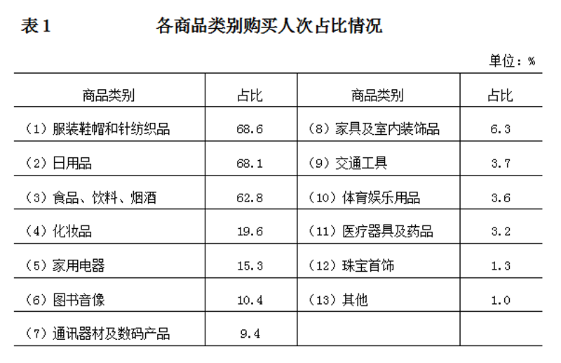 网上购物平台有哪些？选择一个合适的平台至关重要